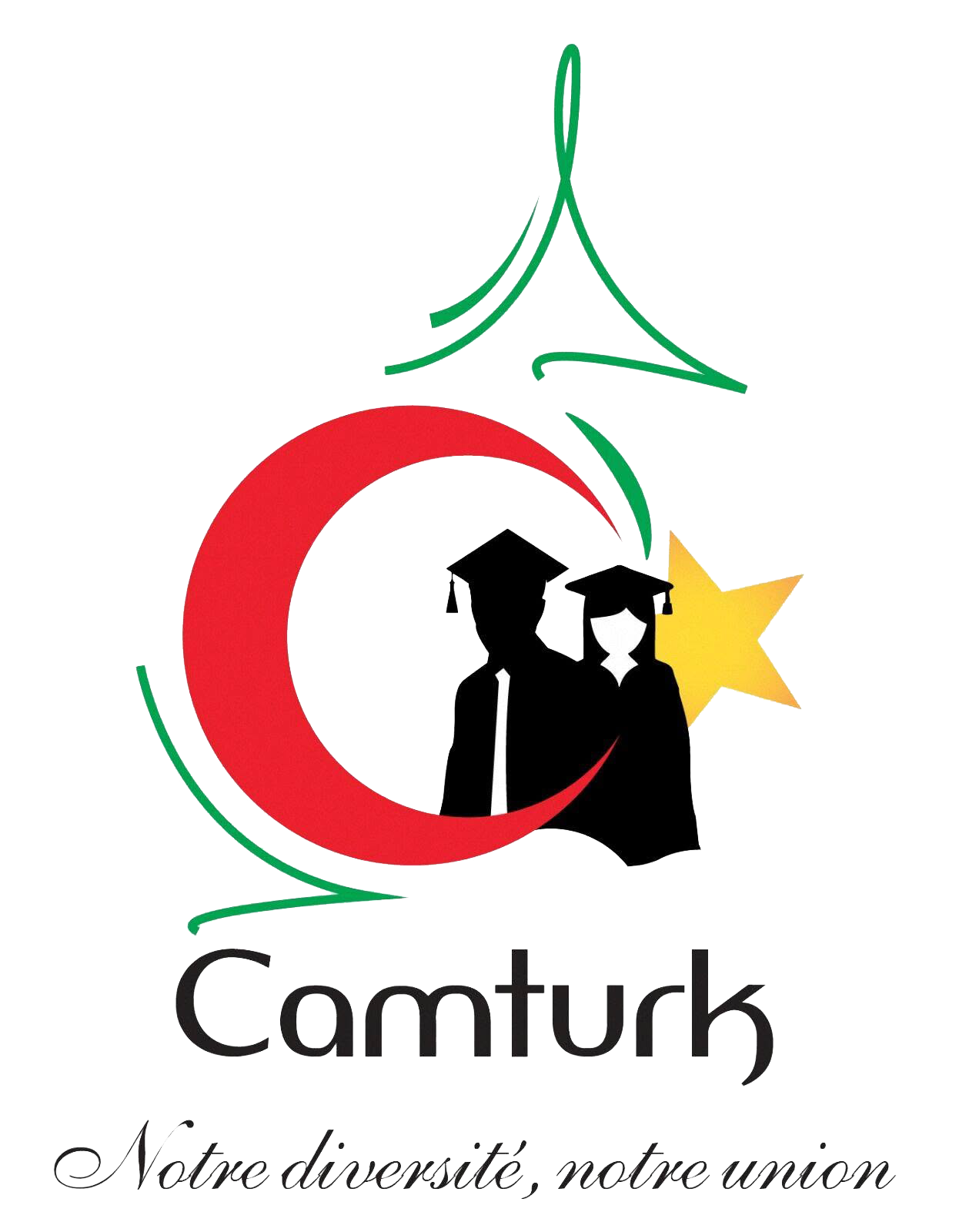 Camturk