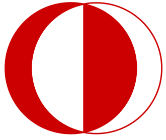 Middle East Technical University (METU)
